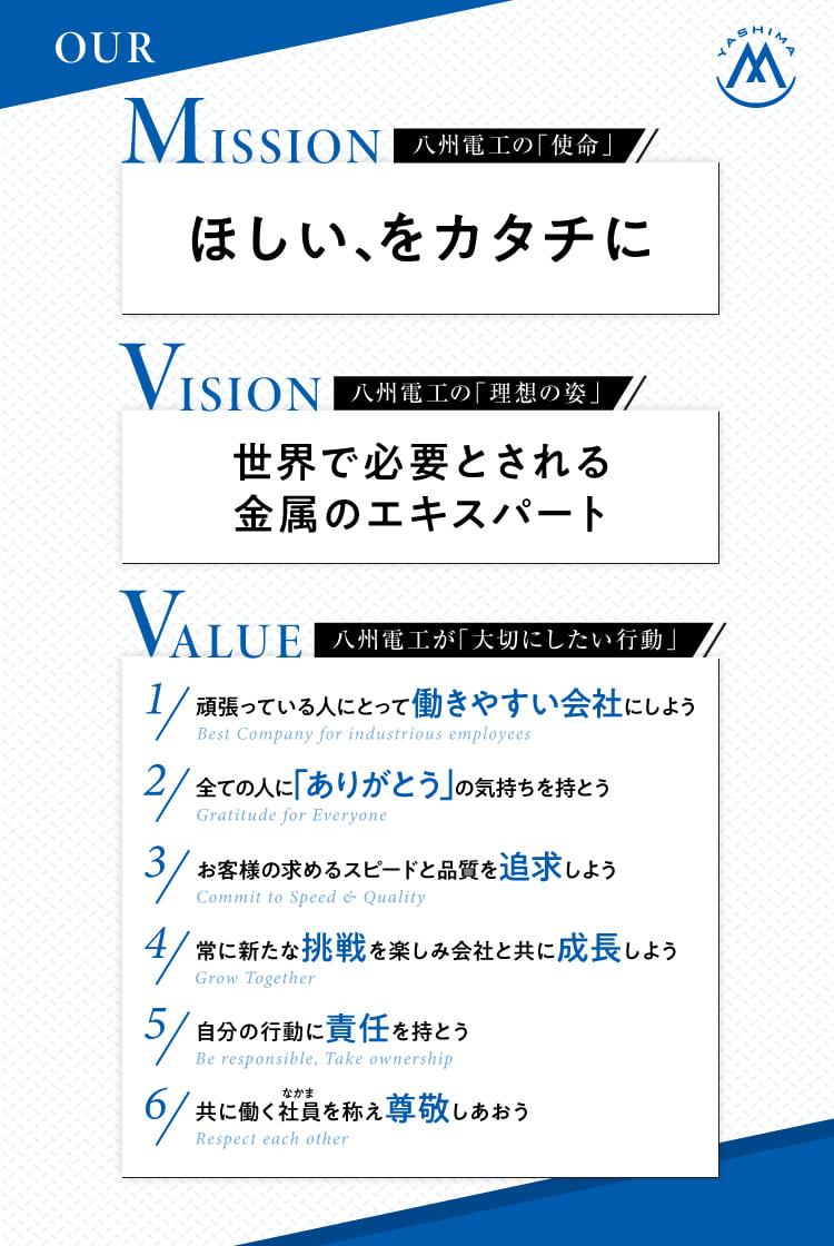 Our Mission 八州電工の「使命」 Our Vision 八州電工の「理想の姿」 Our Value 八州電工が「大切にしたい行動」